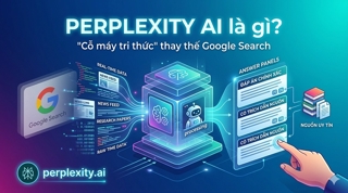 Perplexity AI là gì? "Cỗ máy tri thức" thay thế Google Search năm 2026