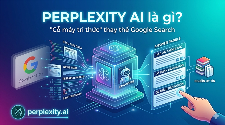 Perplexity AI là gì? "Cỗ máy tri thức" thay thế Google Search năm 2026